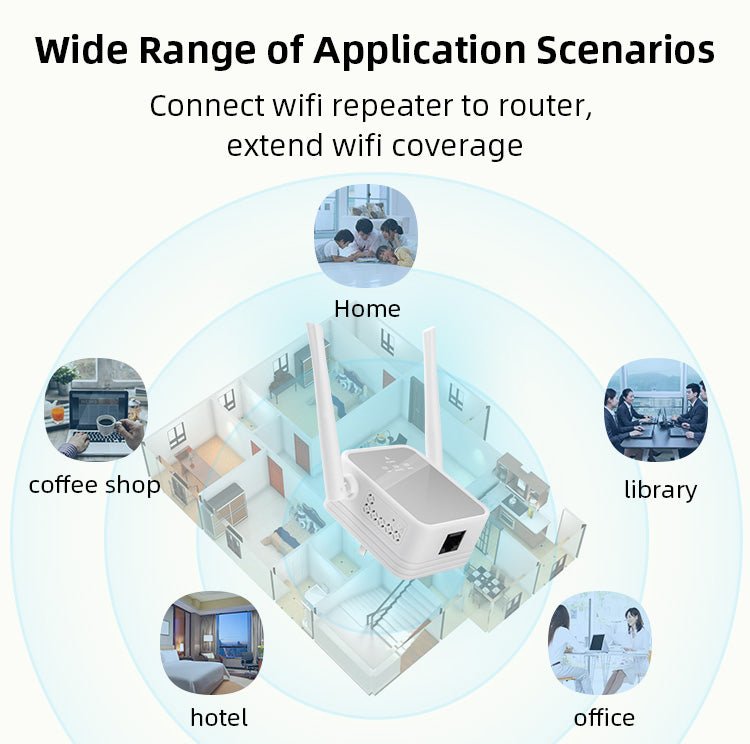 повторител-на-wifi-сигнал-Atron повторител-на-wifi-сигнал-Atron